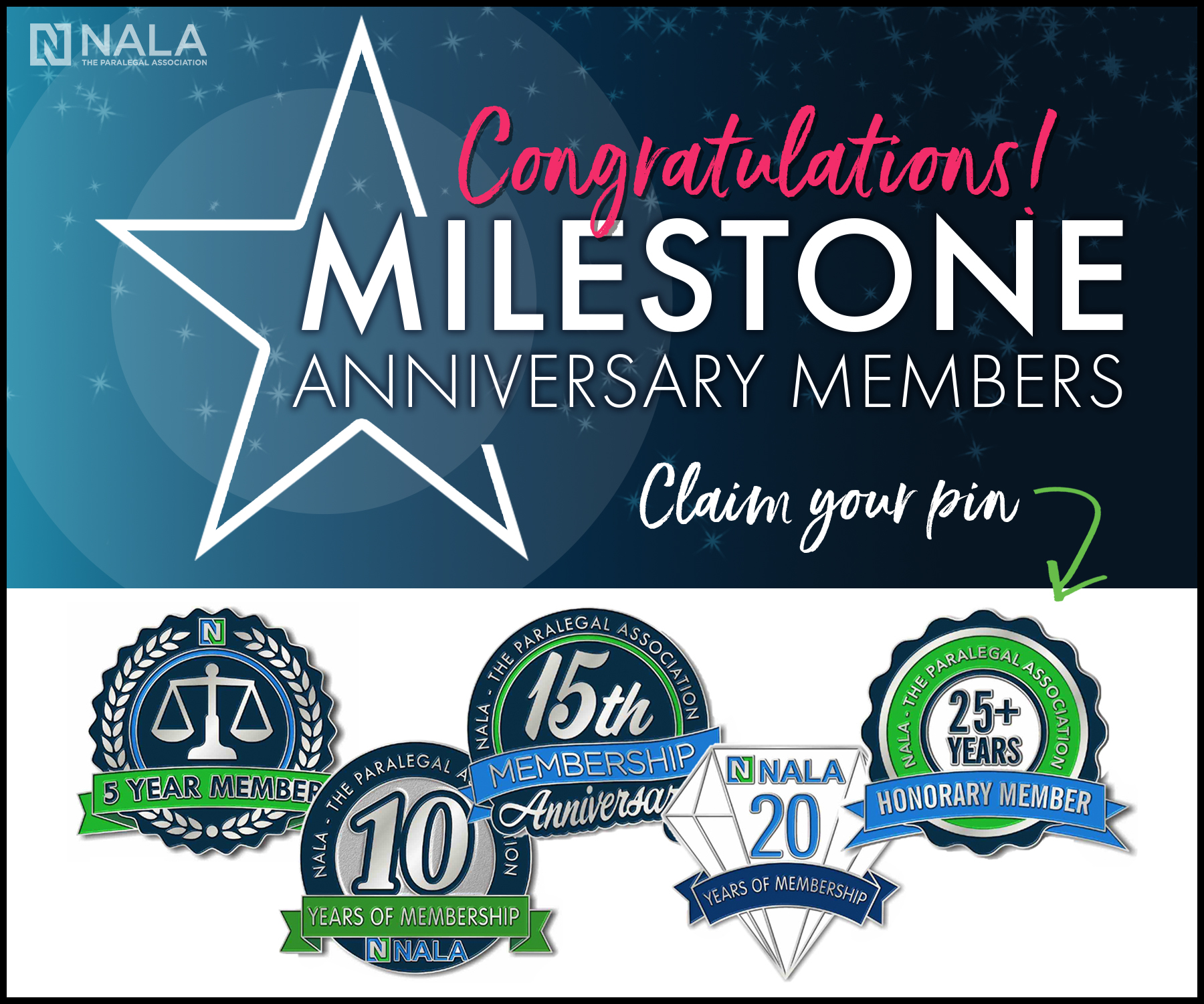 Milestone Members